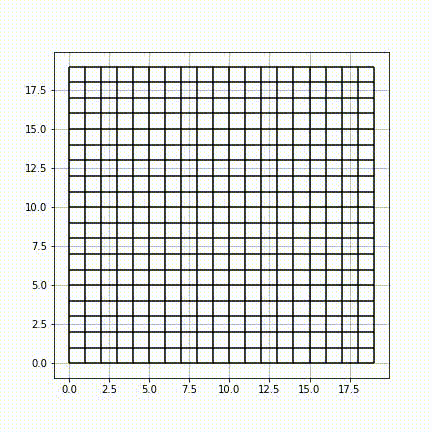 Self-avoiding walk on a 20x20 square lattice, simulated using sequential Monte Carlo