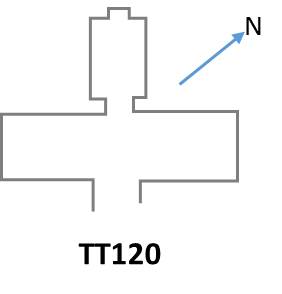 TT120