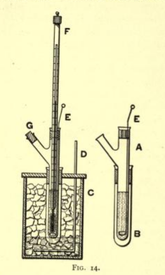 <span class="mw-page-title-main">Freezing point depression osmometer</span> Variety of osmometers