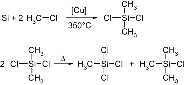 File:Chlorotrimethylsilane formation.png