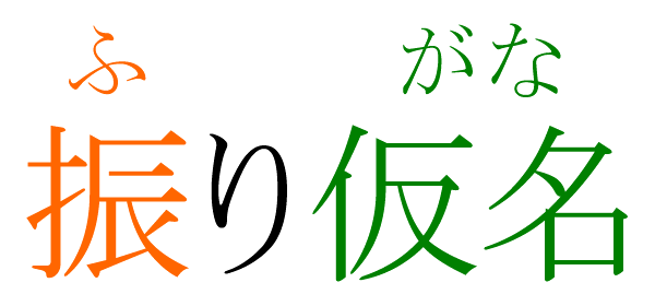 How to write Watashi in Kanji - Learn Japanese Kanji stroke order and  pronunciation 