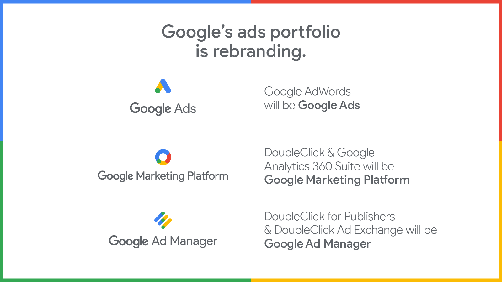 Google manager. Google ad Manager. Google ребрендинг. What is Google. Google ad Exchange.