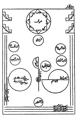 File:Ibn-al-Arabi-Plain-of-Assembly.jpg