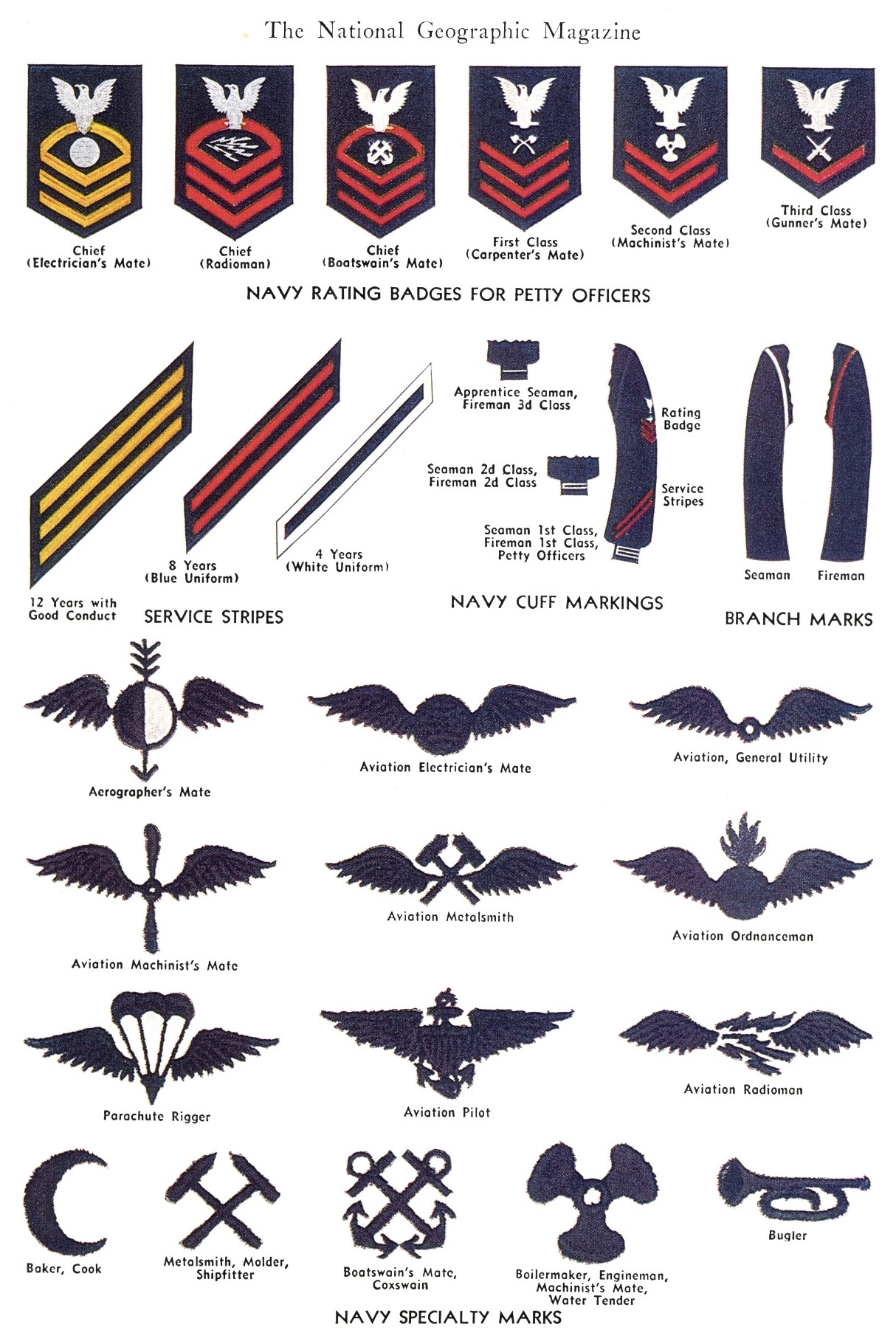 Badges of the United States Navy - Wikipedia