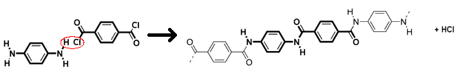 File:Kelvar reaction.png