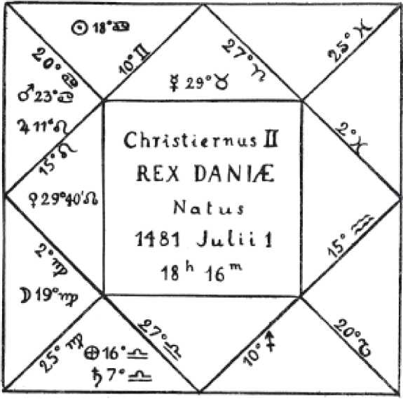 Lemann Рис. 43. Гороскоп Христиана II.jpg