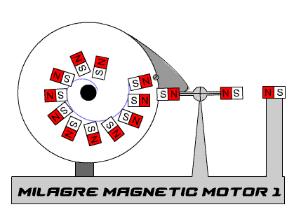 Magnetmotor1.gif