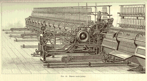 File:Machine à corder à manivelle.jpg - Wikimedia Commons