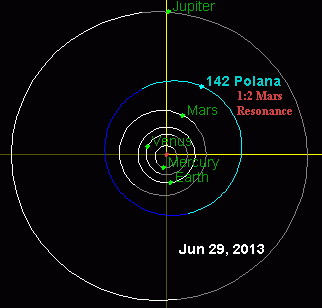 File:Polana-Mars2013.gif