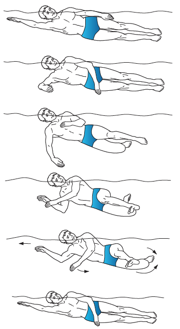 Side-Stroke Swimming