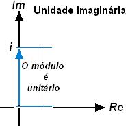 File:Unidade imaginária.JPG