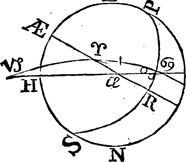 File:Uranoscopia- or, the contemplation of the heavens Fleuron T133875-46.png