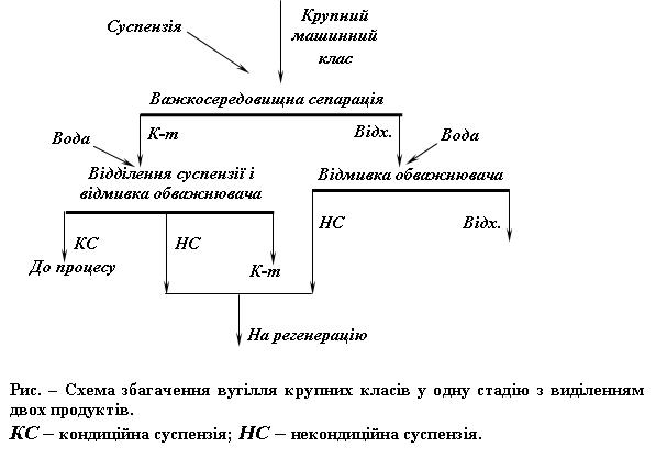 File:ВС1.JPG