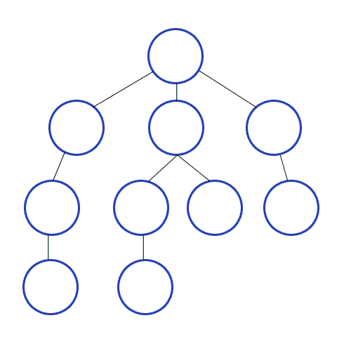 File:Breadth-First-Search-Algorithm.gif