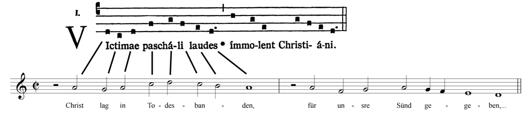 Origen de la melodia de Coral "Christ Lag in Todesbanden", a partir de la melodia de la Seqüència "Victimae Pascali Laudes"