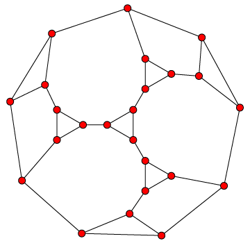 File:Markström-Graph.png