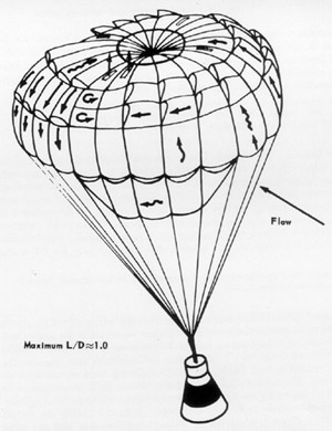 File:Proposed Gemini parasail landing system.jpg