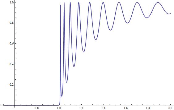 File:Resonance shapef30.jpg