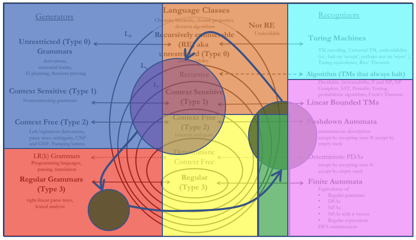 you-played-yourself - Epsilon Theory