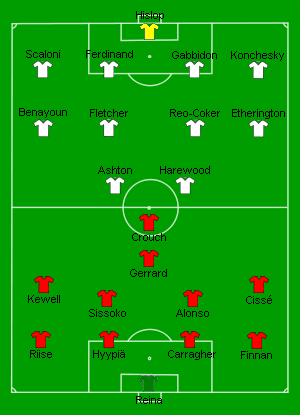 spænding Blaze lure File:2006 FA Cup Final.PNG - Wikimedia Commons