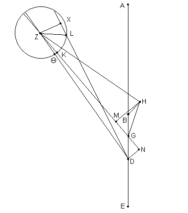 Fig. 9.10