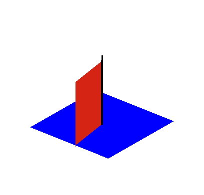 Cylindrical coordinate surfaces. The three orthogonal components, ρ (green), φ (red), and z (blue), each increasing at a constant rate. The point is at the intersection between the three colored surfaces.
