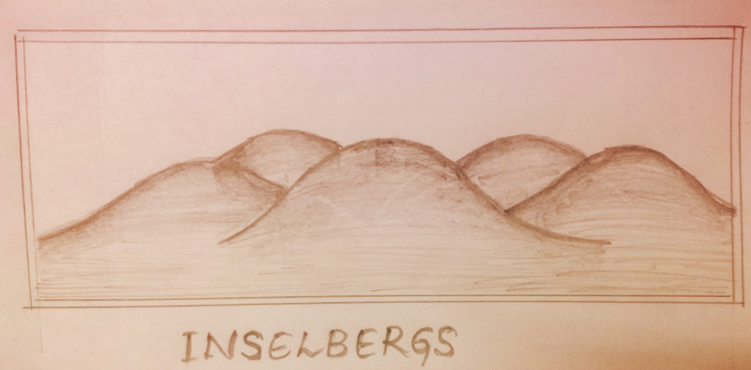 inselberg diagram