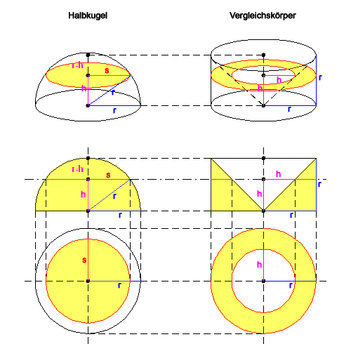 File:KugelCavalieri.png