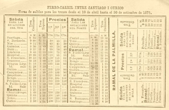 File:Pasaje del ferrocarril entre Santiago y Curicó, 1875.jpg