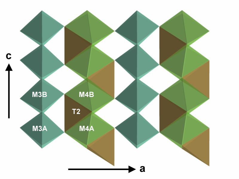 File:Staurolith-T2-M3-M4-layer.jpg