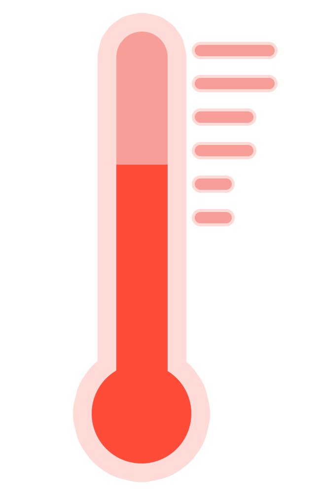 High Temperature PNG Image, A Thermometer Showing High Temperature