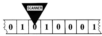 File:Turing machine 1.JPG - Wikipedia