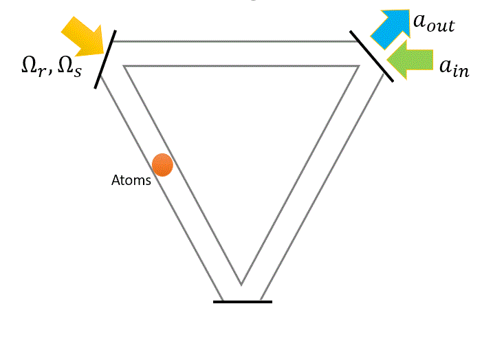 File:Atom scheme.gif