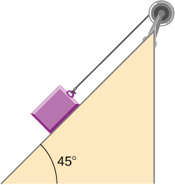 File:CNX UPhysics 10 07 BlocInc img.png