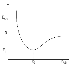 File:En pot biatomica.jpg