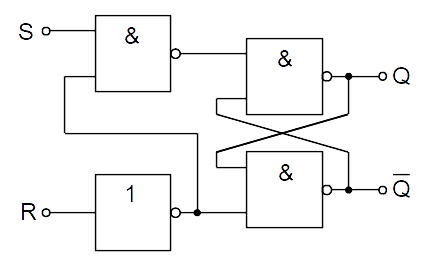 File Ff Nand Rs R Diminant Png Wikimedia Commons