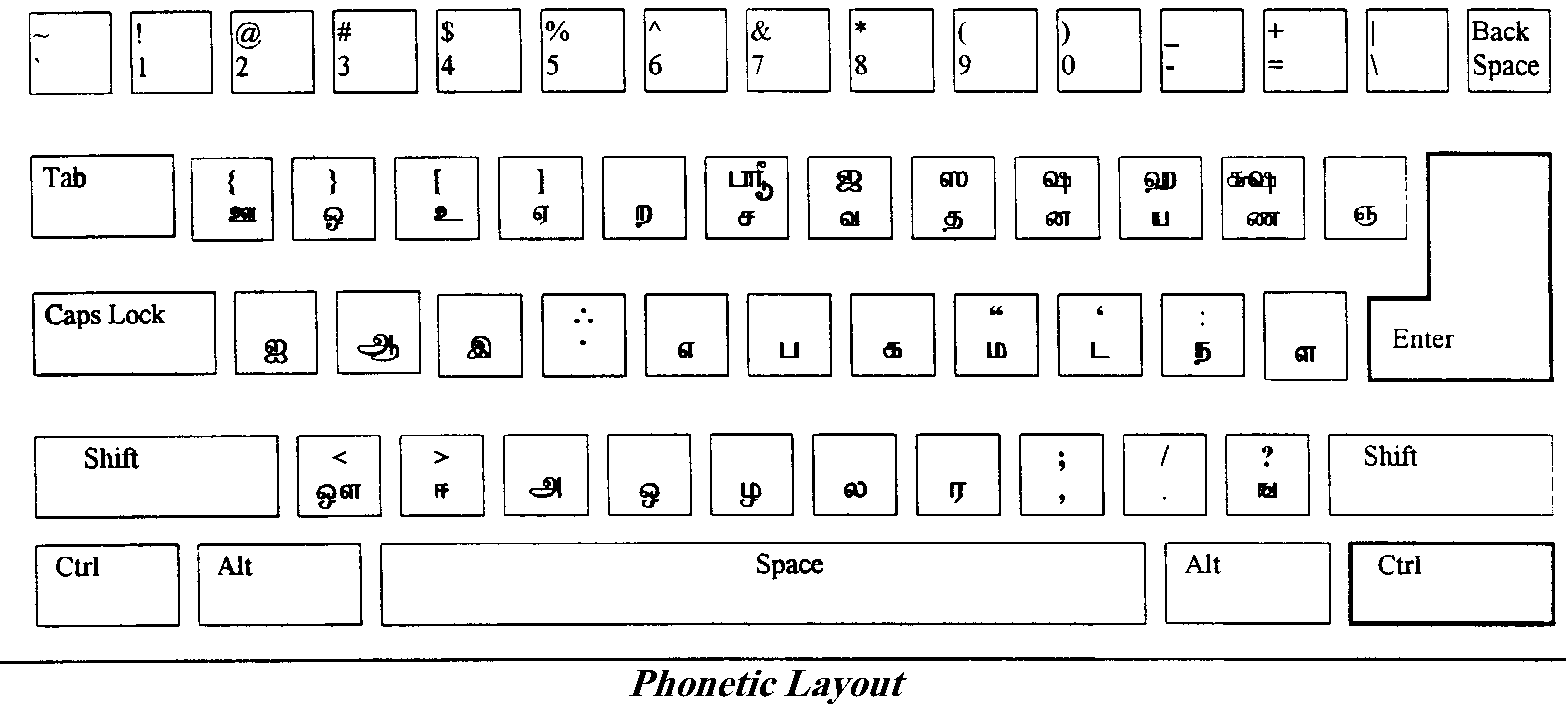 Keyboard