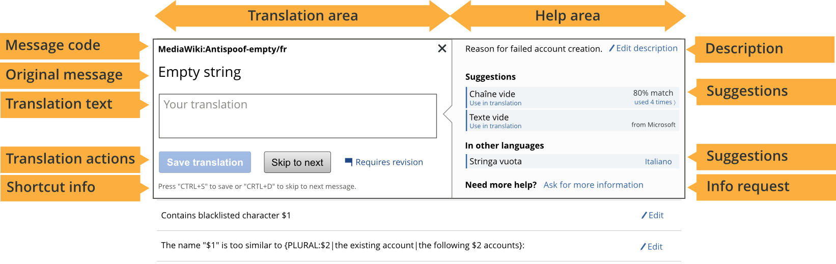 Suggest перевод на русский. Area перевод. Reason перевод.