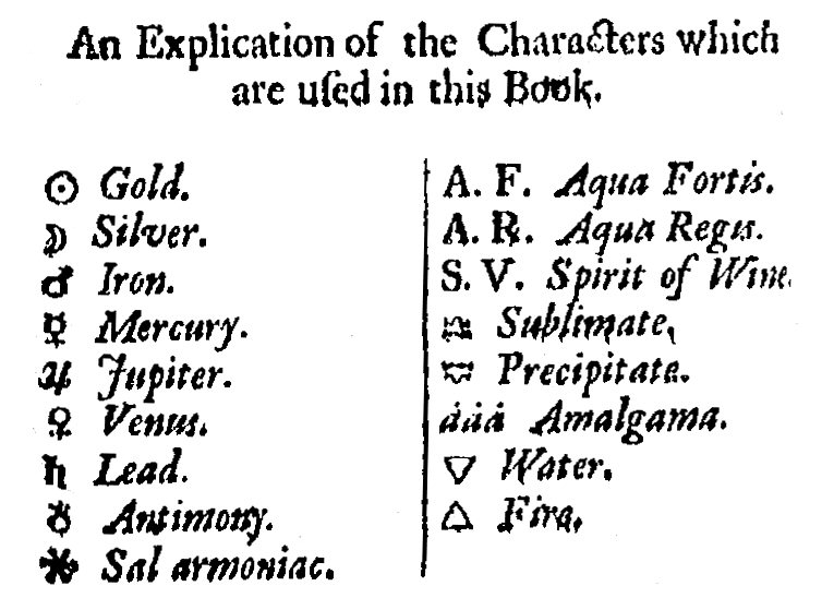 File:Alchemy symbols.jpg - Wikimedia Commons