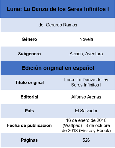 File:Datos de Luna 1.png