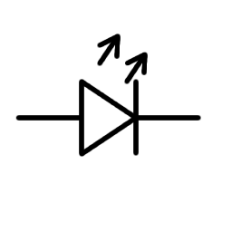 Elektrisch symbool van een led, met links de anode (+) en rechts de kathode (-)