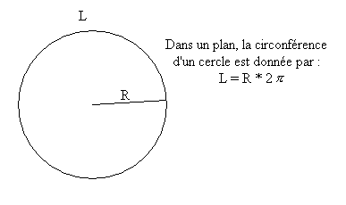 Efekt Sagnac08.gif