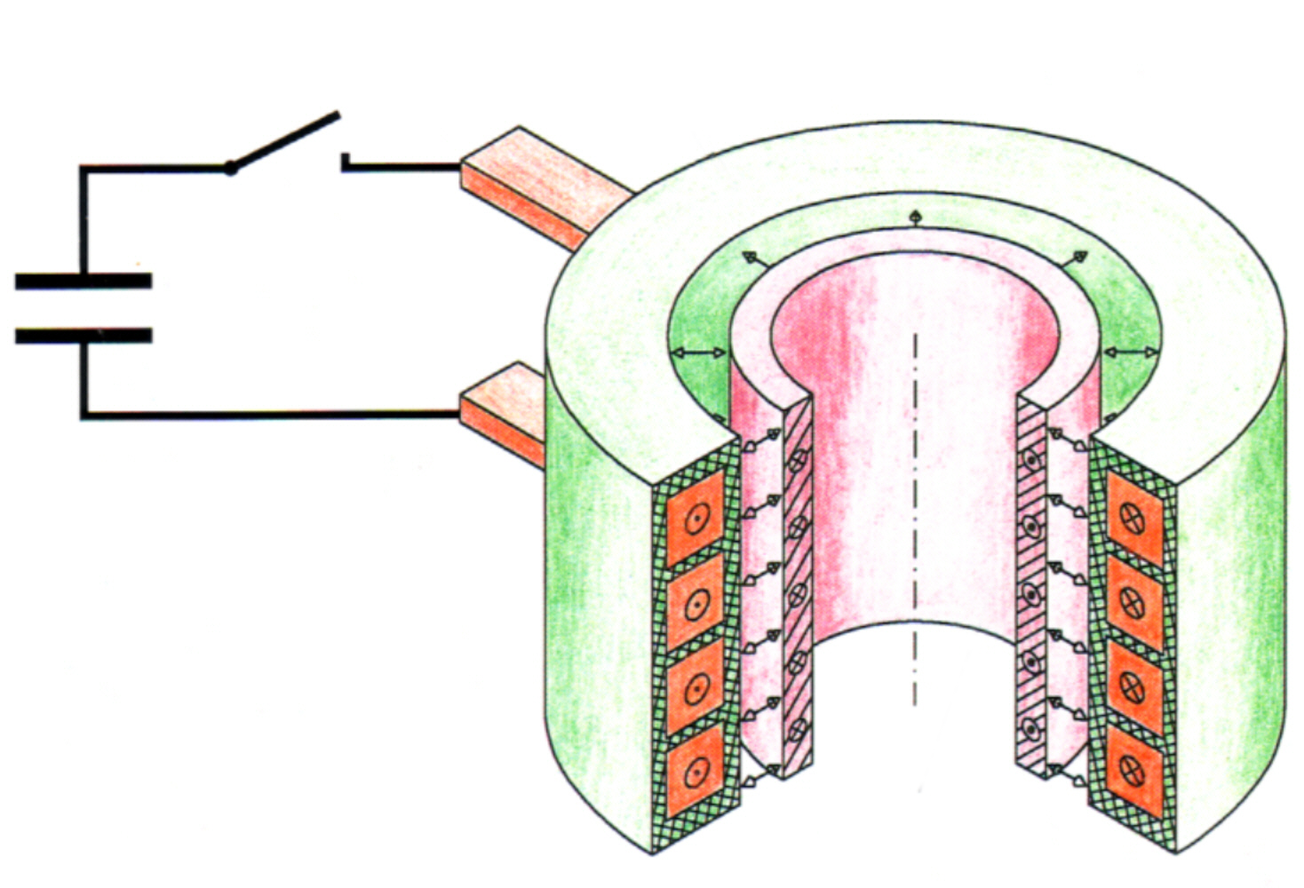 File:Electromagnetic Forming  - Wikimedia Commons