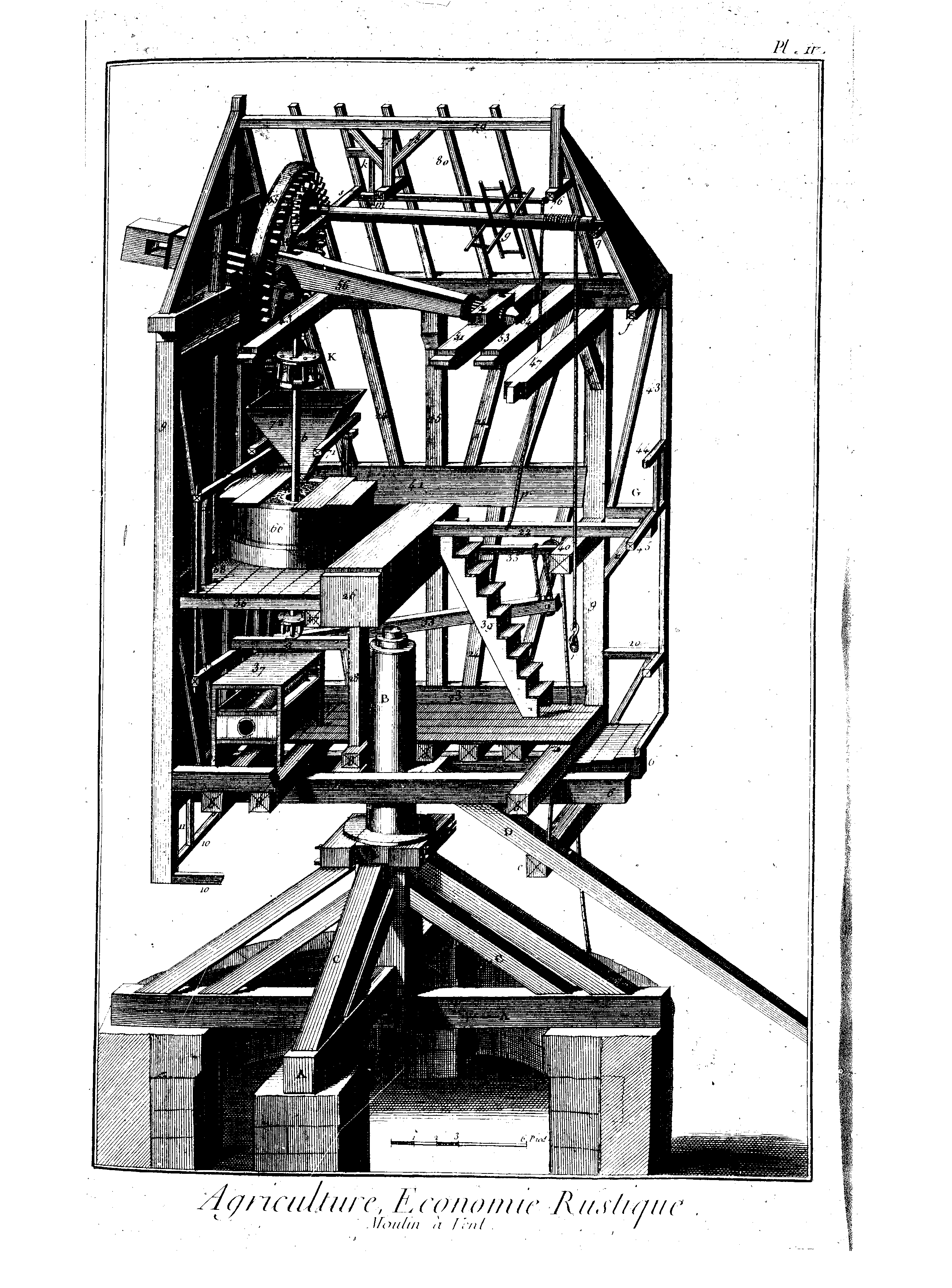 Cross section of a Post Mill