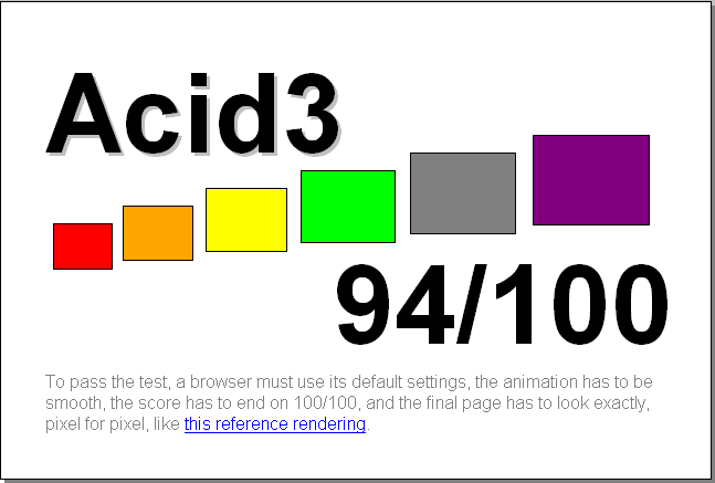File:Firefox3.6 Acid3 result.PNG