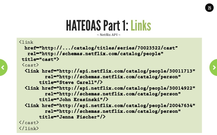 File:Rest-from-get-to-hateoas-25-728.jpg