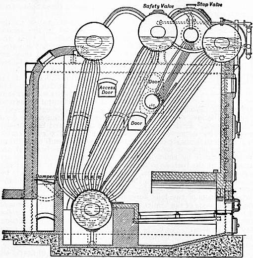 Stirling Water-tube Boiler - Boiler - Britannica - Fig. 12.jpg
