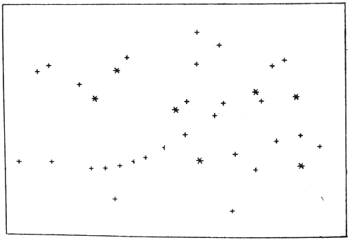 File:The Sidereal Messenger (1880) - Pleiades.png