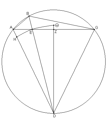 Fig. 1.6