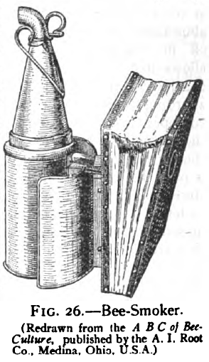 File:Bee-Smoker Encyclopaedia Britannica 1911.png